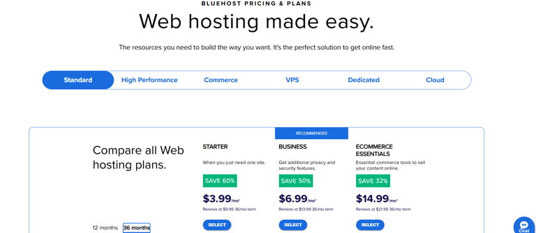 siteground web hosting software price review
