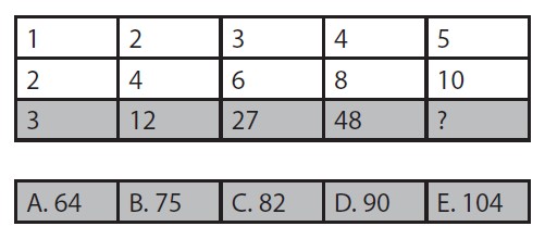 numerical exercise2