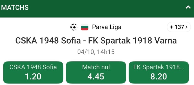 Pronostic CSKA 1948 vs Spartak Varna - Ligue Pro 04/10/2025