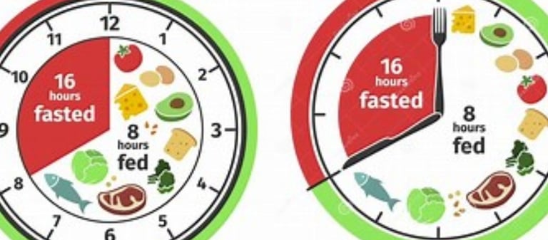 fasting