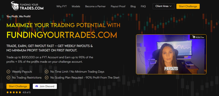 Funding-your-trades