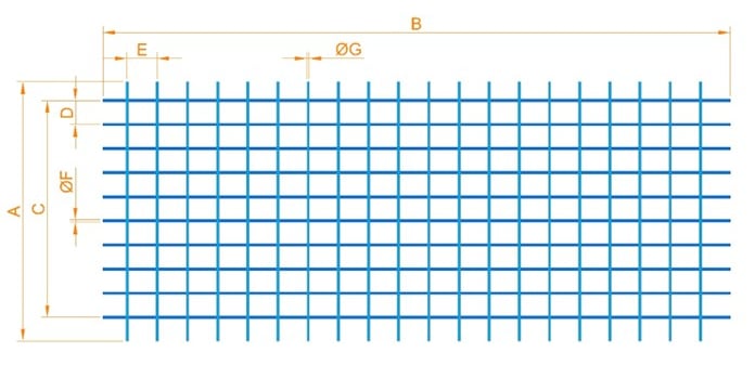mesh welding machines- Mesh Panel Dimensions