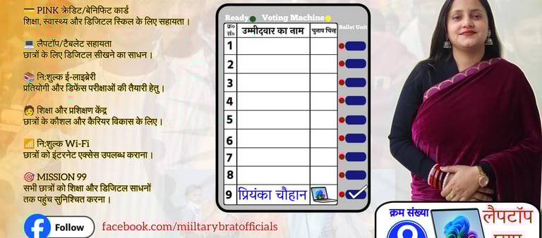 priyanka chauhan politician