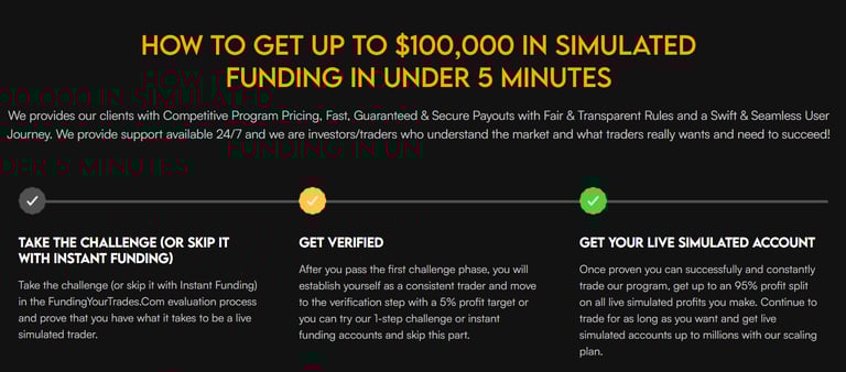 Funding-your-trades
