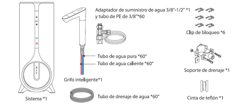 materiales-necesario-guia-de-instalacion