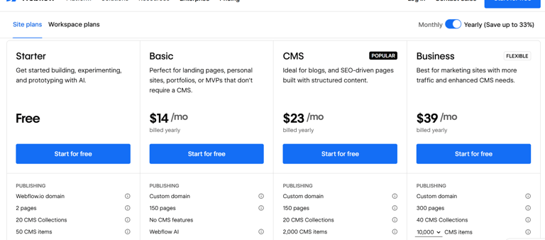 best online free website builder software webflow price review to start online store 