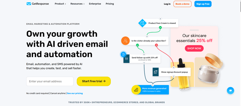 GetResponse Best Free Email Marketing Tool Review