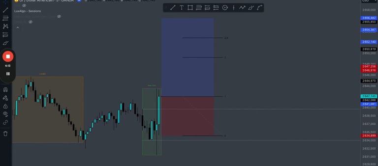 CLIC pour voir la vidéo des backtest de Danny
