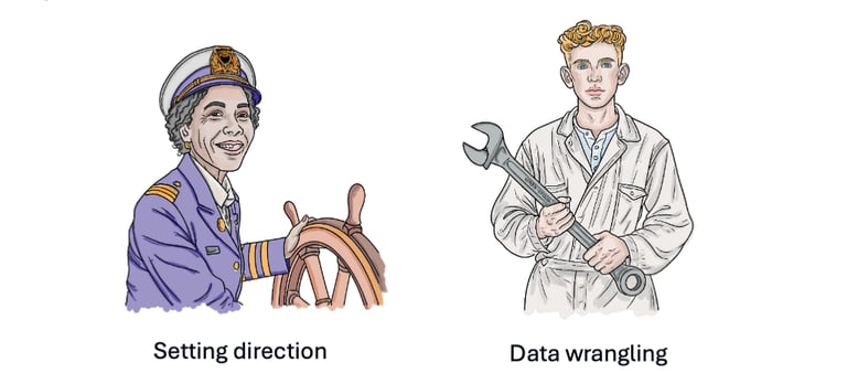 Beyond legal#6: The great governance misunderstanding