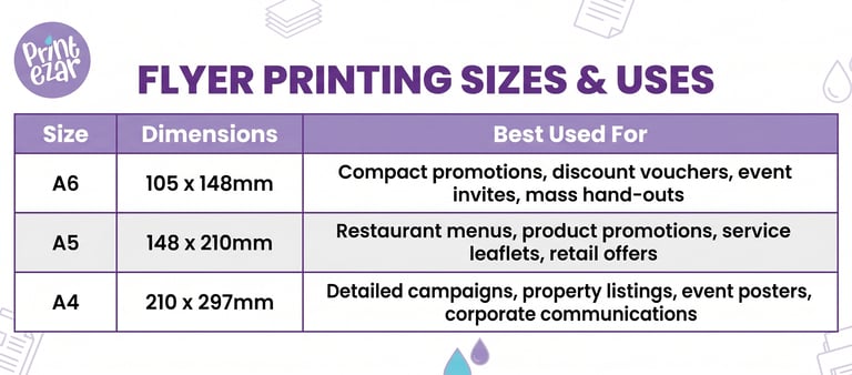 Flyers available in 3 different sizes for printing: A6, A5, A4 - best used for promotions, events.