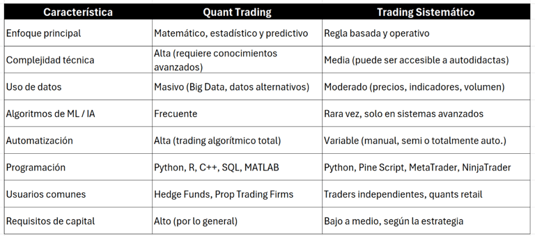 Maria Andreina Varela Varela