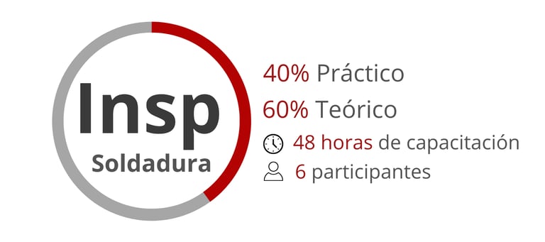 Curso de inspección de soldadura en Veracruz