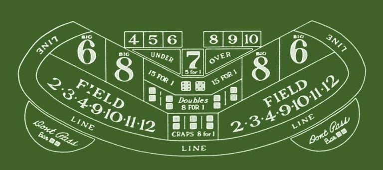 Old Craps Layout