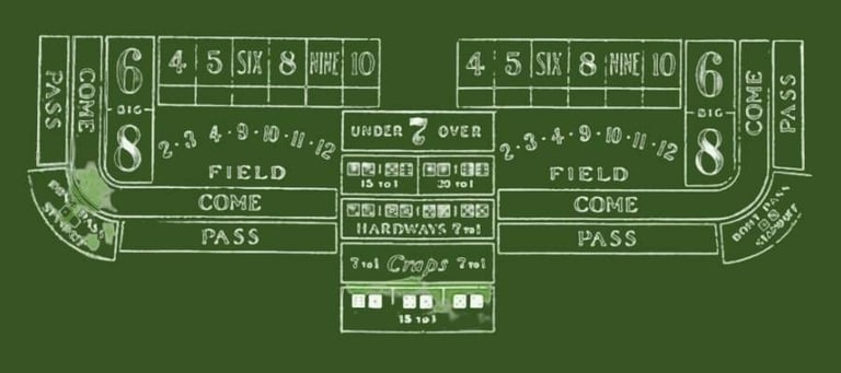 Old Craps Layout