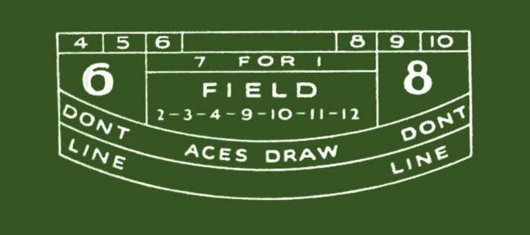 Old Craps Layout