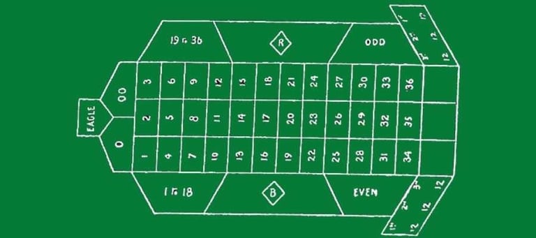Old Roulette Layout