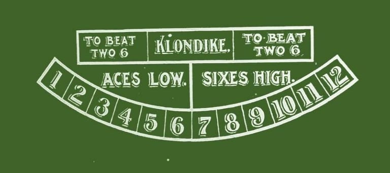 Klondyke Layout