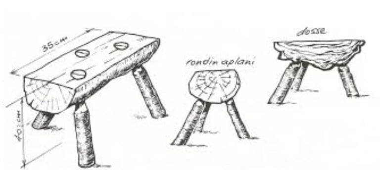 installations de camp croquis