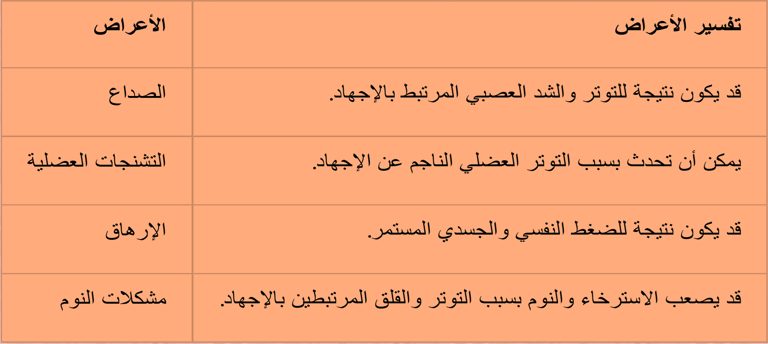a table with arabic writing on it