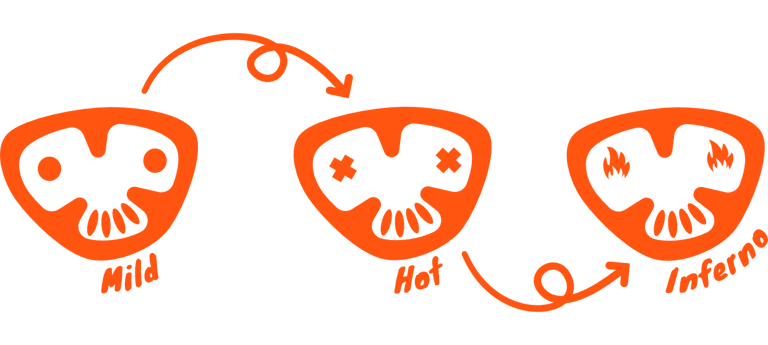 The Brandmark swappable eyes to denote heat level