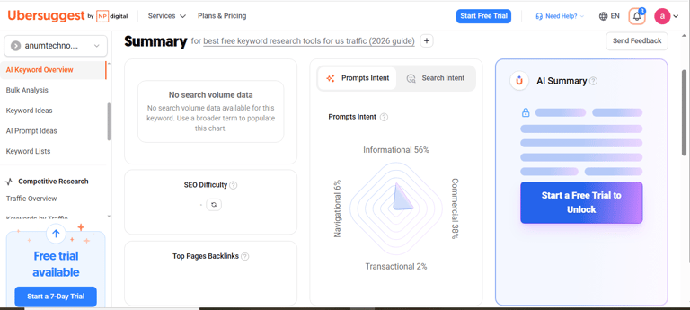 Ubersuggest keyword difficulty and search volume dashboard for beginner bloggers 2026