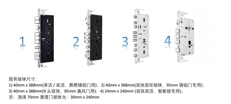 security door key system