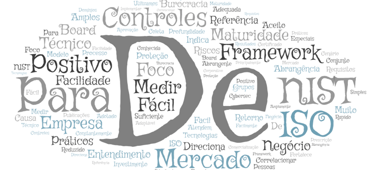 Pontos Positivos pros ISO NIST positive