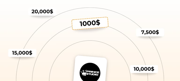 une image représentant une comparaison des prix des services de Prince Studio
