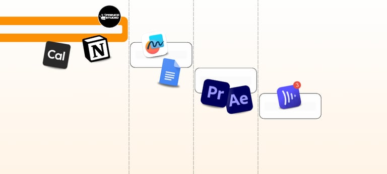 une image présentant les étapes du processus de création d'un projet client par Prince Studio