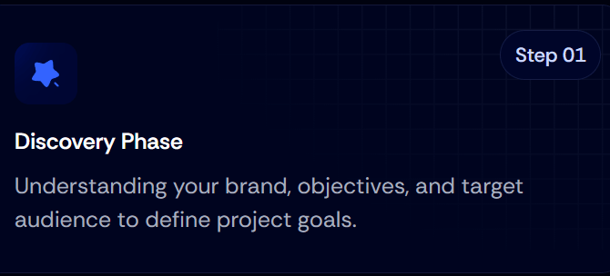 Steps in web design in Kuwait