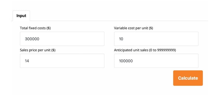 penetapan harga produk makanan