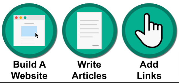 a graphic of a website page with a hand clicking on the bottom of the page