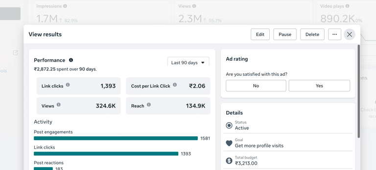 Meta ad specialsit in india ( Dhana Seakran -Digital With Dhana )