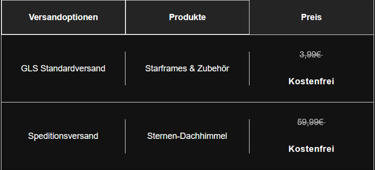 Informationen zu Versand, Lieferzeiten und Rückgabe bei Himmelwerk Sternenhimmel und Starframes.