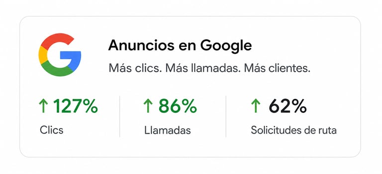anuncios-en-google