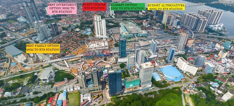 properties-walking-distance-to-rts-bukit-chagar-johor-bahru.webp
