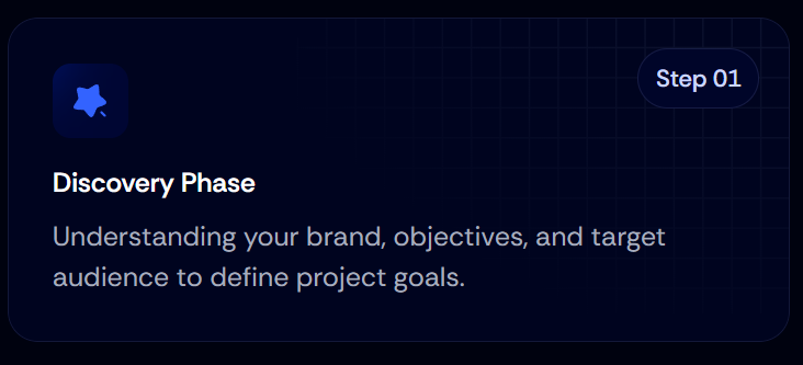 Steps in web design in Kuwait