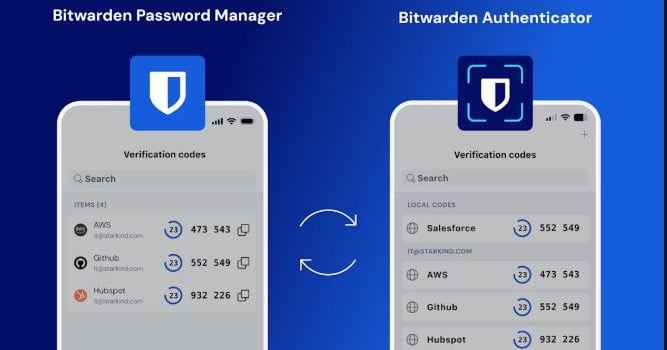 BitWarden and Authenticator blue and white logos showing them side by side as useful tools together