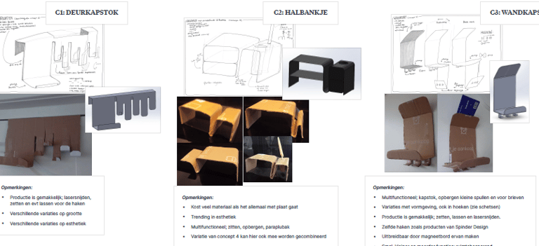 CAD en fysieke modellen
