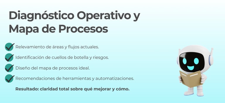 Diagnostico Operativo y Mapa de Procesos