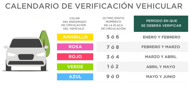 Calendario SEDEMA