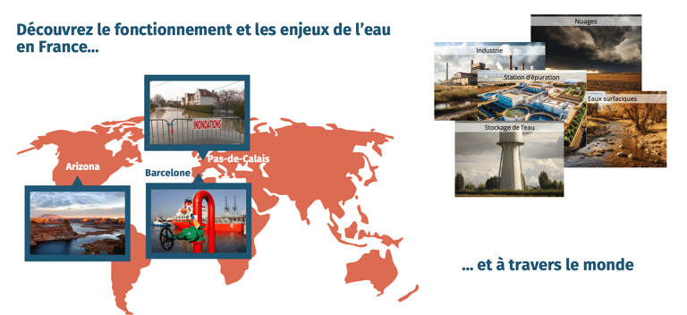 a map of the world with pictures of events link to water