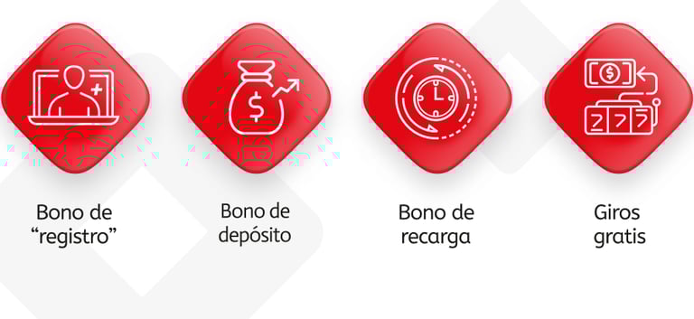Tipos de bonus