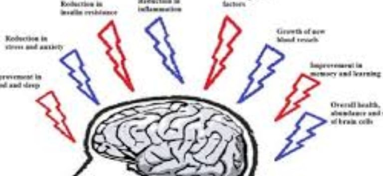 Boost Your Brain Power