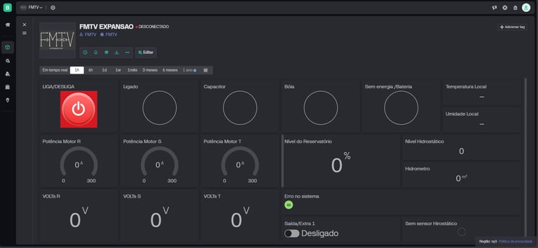 Pagina Web PA01 completa.
