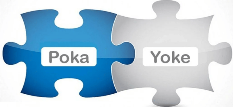 Poka Yoke