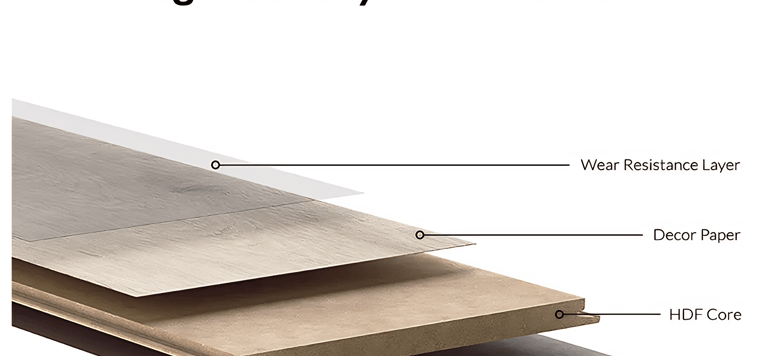 what is hdf in laminate flooring by goals floors