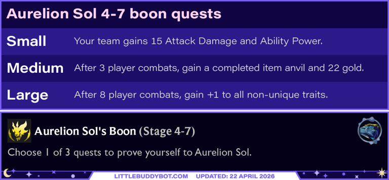 Teamfight Tactics TFT Set 17 Space Gods Aurelion Sol's Boon quests small medium large