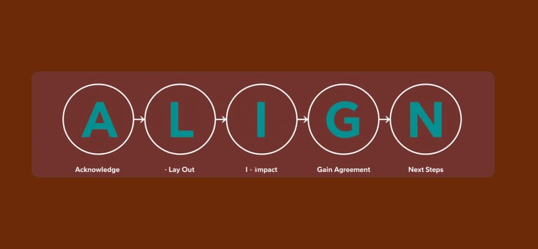ALIGn Feedback