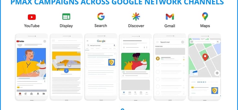google ads campaign types